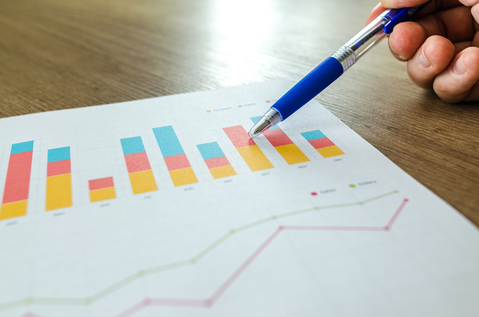 Pen Pointing Charts Analytics