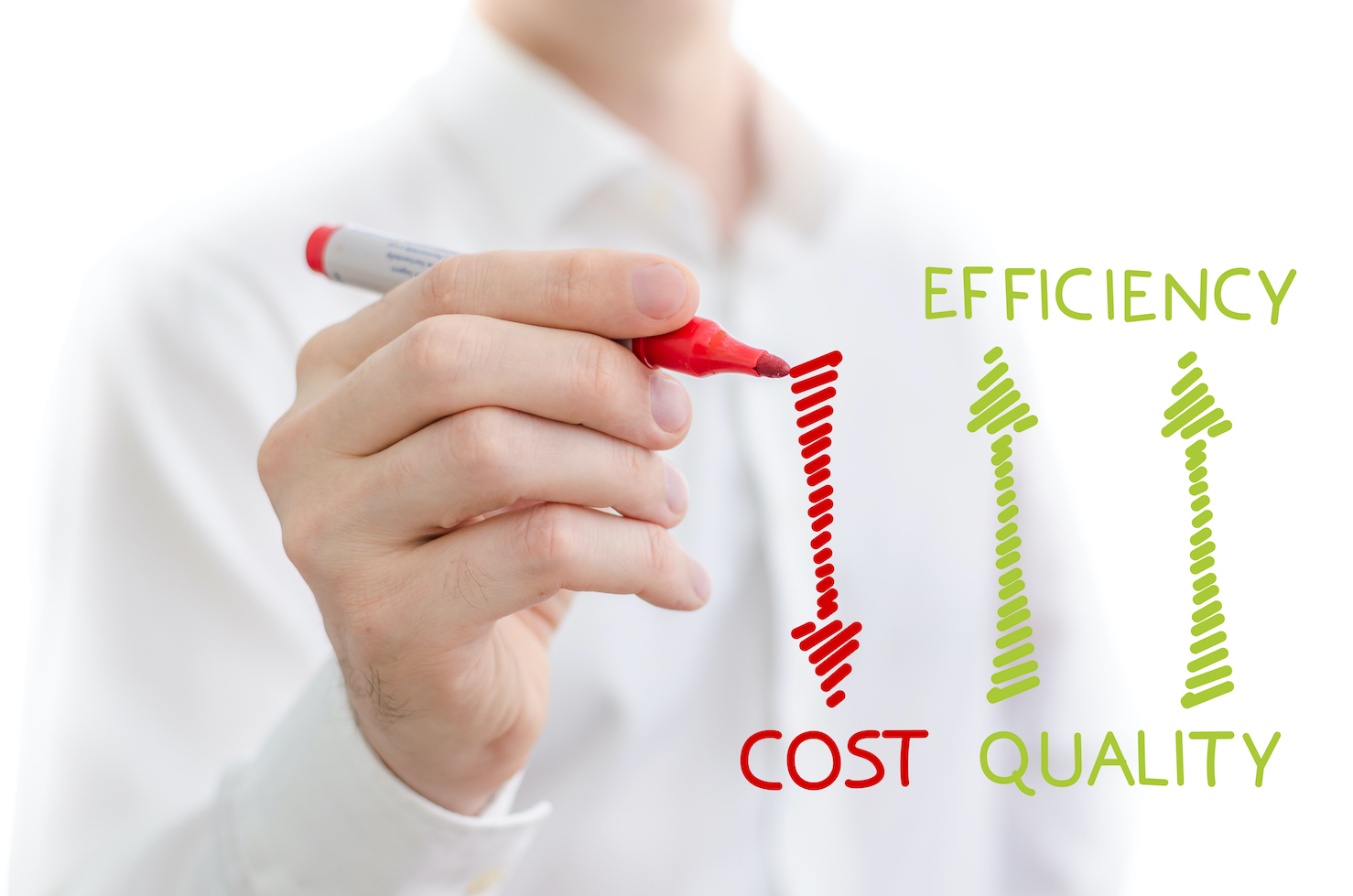 Lower Costs Improve Efficiency